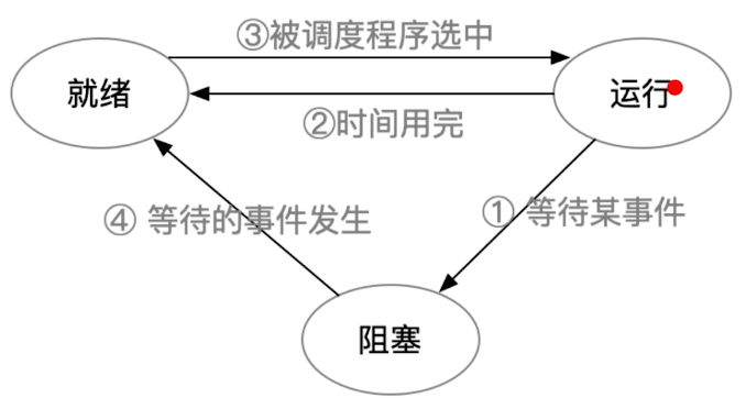 Pasted image 20260624154857.png